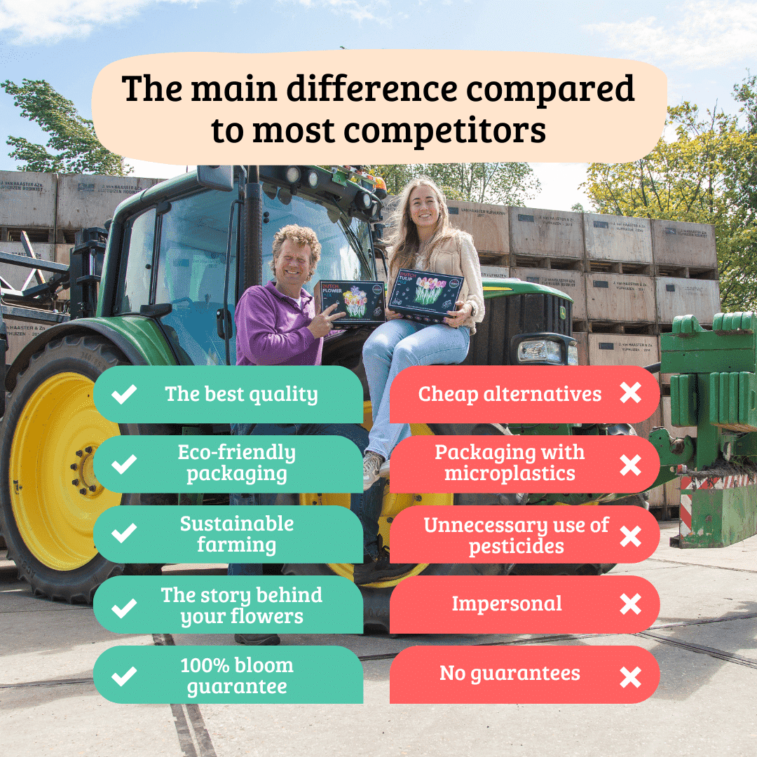 Flowerbulbs Amsterdam - Medium Lasting Wild Mix - Duurzame Voordeelzak, 50 Bloembollen Voor 1 M2 Bloemenpracht - - Afbeelding 10